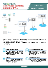 水質監視システム(pH・SS・透視度)