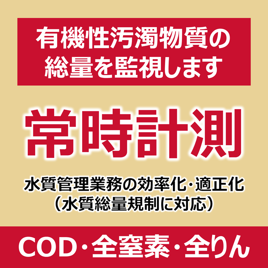 COD・全窒素・全りん