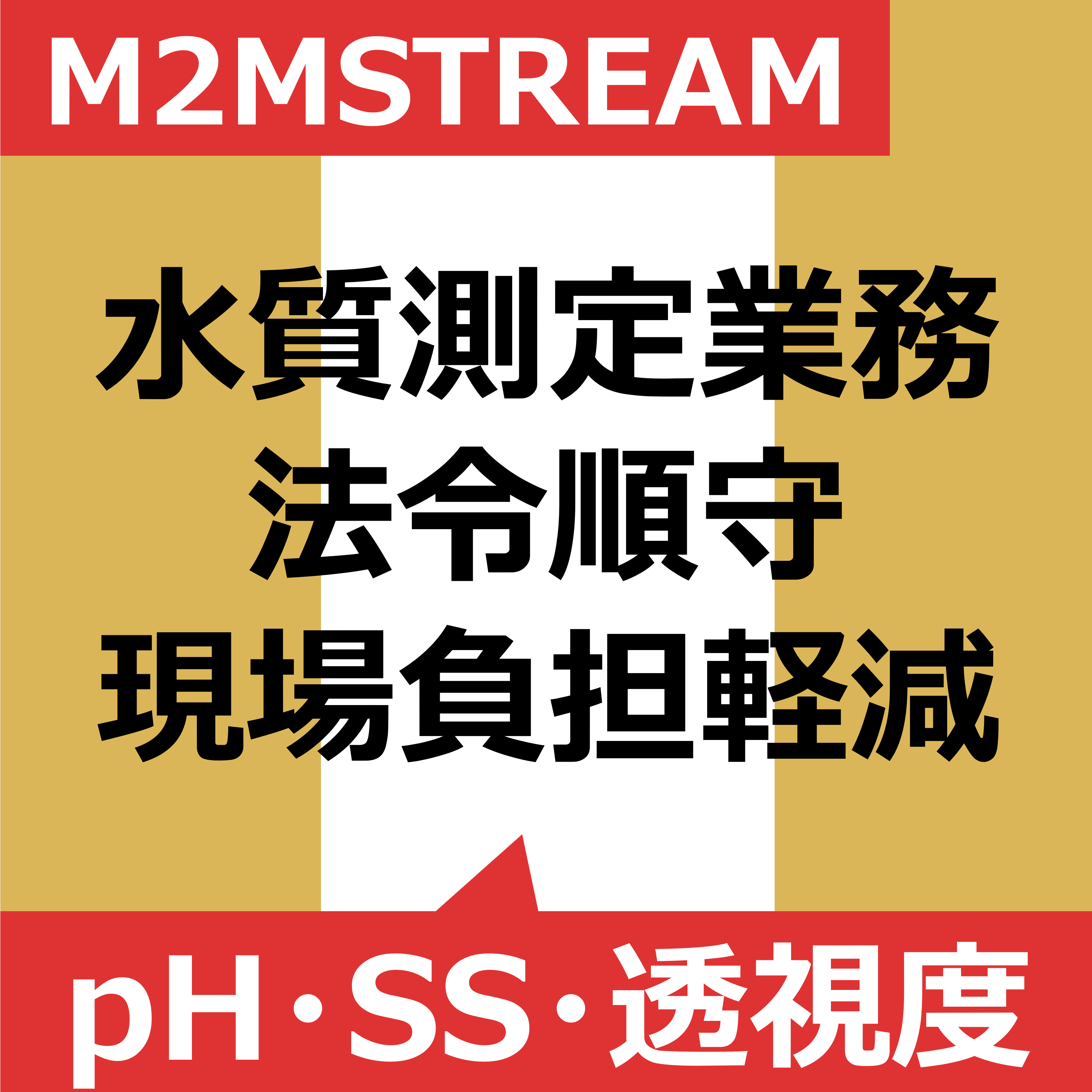 水質監視(pH・SS・透視度)