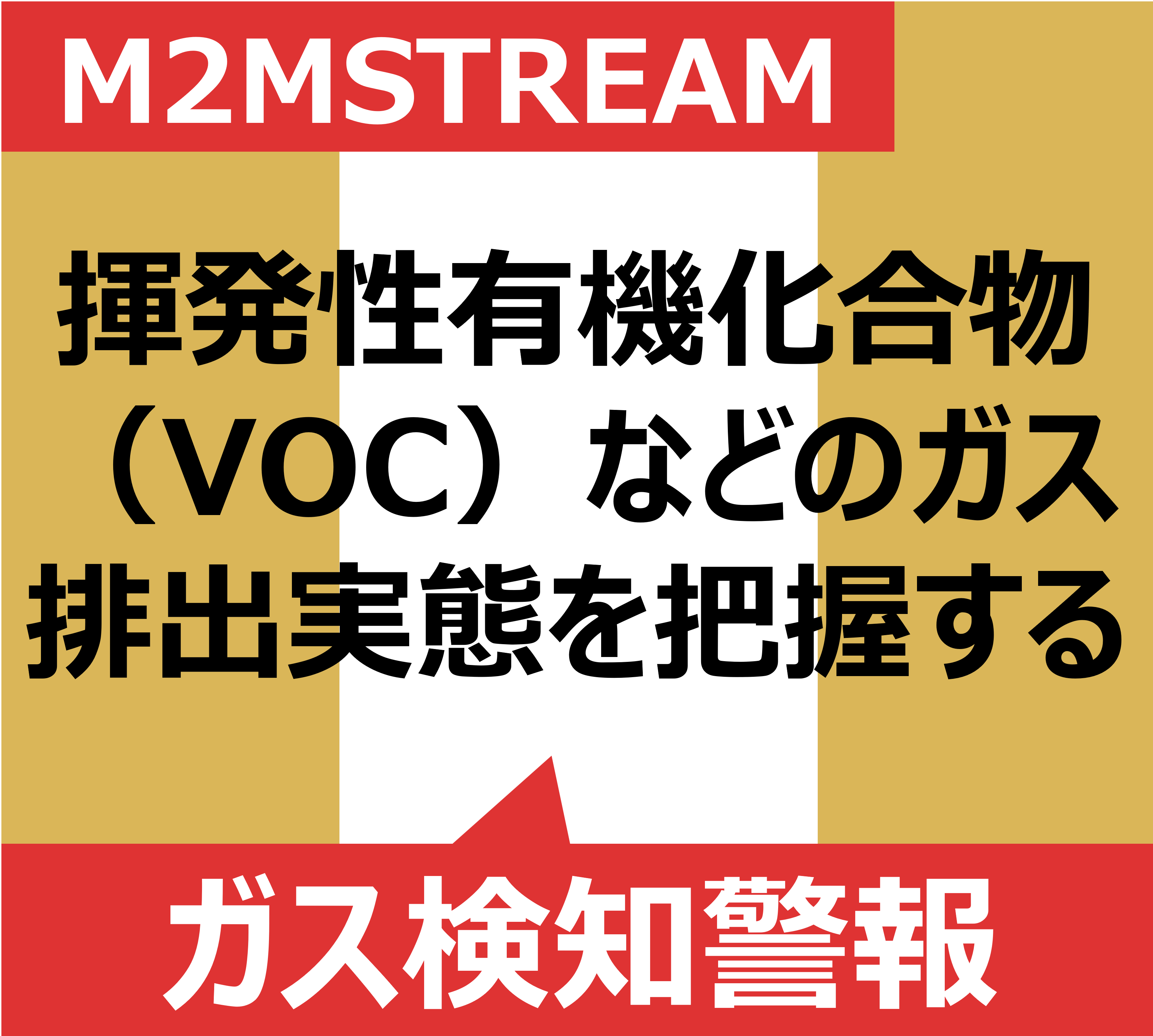 ガス検知警報