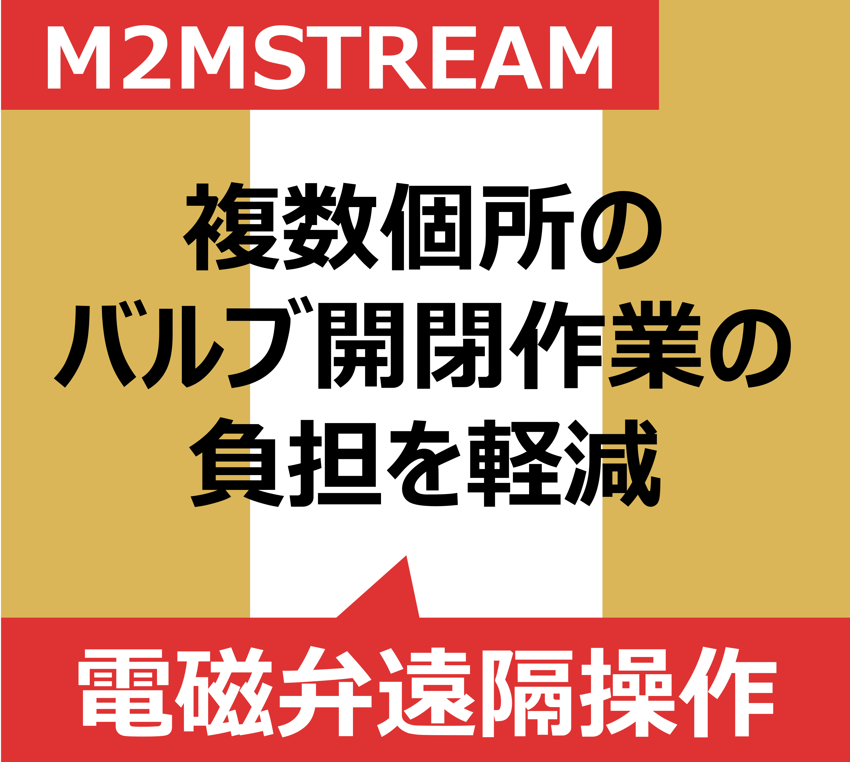 電磁弁遠隔操作
